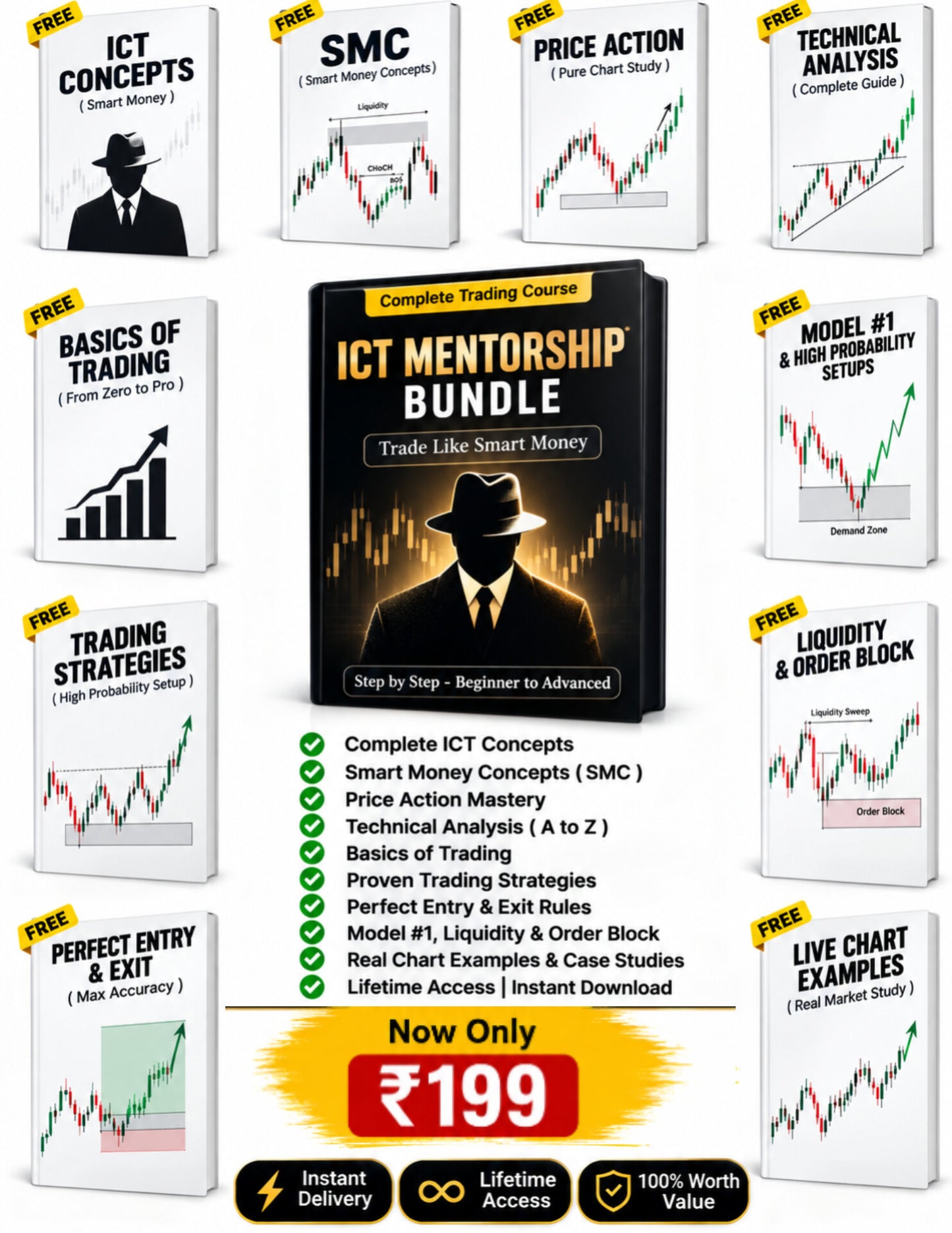 Master Trading From Zero to Hero | Premium eBooks + Video Course  -Only ₹199🔥